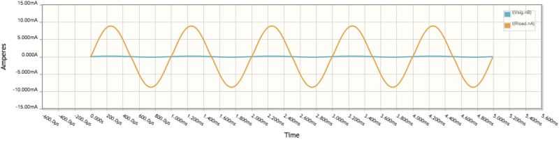 Transistors Power Amplifier Vs Voltage Amplifier Electrical - Premium Ultra HD Colorful Images | Free Download