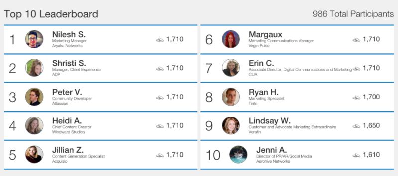 Node Js Displaying Leaderboard In Embed Stack Overflow - High Quality Landscape Picture - High Resolution