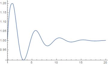 How To Code Time Varying Delay Differential Equation Using Ddesd - Ultra HD Dark Picture - Full HD