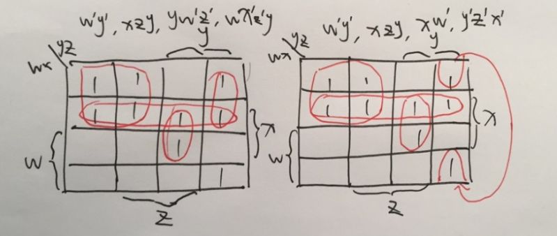 Optimization Digital Logic K Map Essential Prime Implicants Mathematics Stack Exchange - High Resolution Dark Textures for Desktop