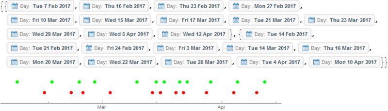 Curated Data Creating A Stock Dataset Mathematica Stack Exchange - Premium Abstract Pattern Gallery - Ultra HD