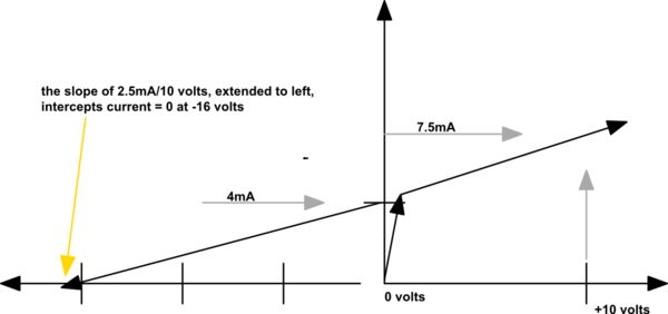 How Does Current Affect Voltage Electrical Engineering Stack Exchange - Download Artistic Mountain Wallpaper | Full HD