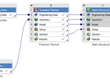 Applied Mechanics Nonlinear Simulation In Ansys Workbench