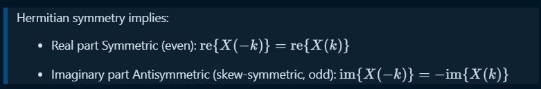 Python Is A Numpy Fft On Real Values Actually Hermitian Stack Overflow - Creative 4K Minimal Wallpapers | Free Download