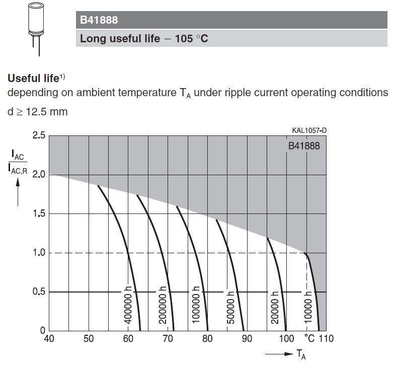 Identification What Are These Capacitors Electrical Engineering Stack Exchange - Best Gradient Images in Retina