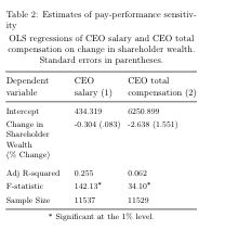 Table Template Efficient Table Tex Latex Stack Exchange - Gorgeous Retina Vintage Backgrounds | Free Download