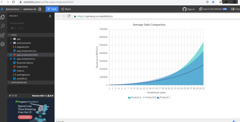 Syncfusion Diagramming Graph Consulting - Premium Vintage Illustration Gallery - High Resolution