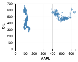 Python Subplots With Groupby Dataframe In Pandas Stack Overflow - Full HD Landscape Designs for Desktop