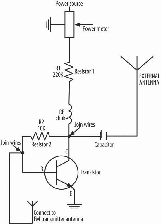 Boosting Fm Range Transmission From Raspberry Pi Raspberry