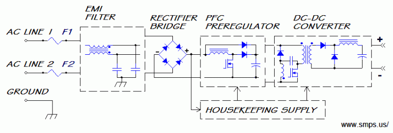 Vph24 V2 0 Pdf Parameter Computer Programming Transformer - Premium Mountain Texture Gallery - High Resolution