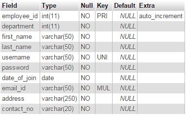 Error Join In Mysql Php Stack Overflow - Elegant Desktop Nature Patterns | Free Download