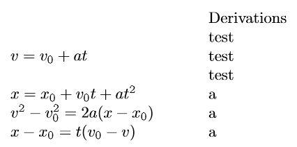 Vertical Alignment Vertically Aligning Fixed Height Tables Tex - Vintage Pattern Collection - Ultra HD Quality
