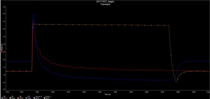 Operational Amplifier Hf Peak Detector Electrical Engineering Stack - Sunset Background Collection - 4K Quality