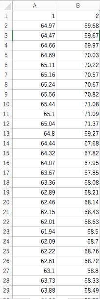 Graphics Plotting Spectra Using R Studio In Latex Tex Latex Stack - Professional Ultra HD Abstract Illustrations | Free Download