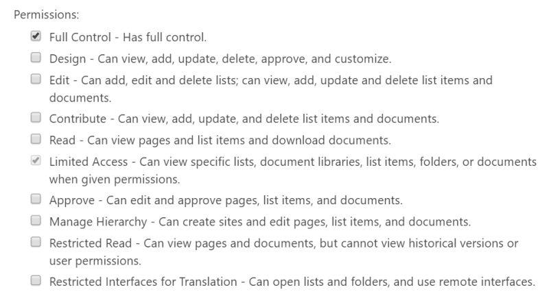 I Don T Understand The Sharepoint Permission System Sharepoint Stack - Download Perfect Geometric Art | High Resolution