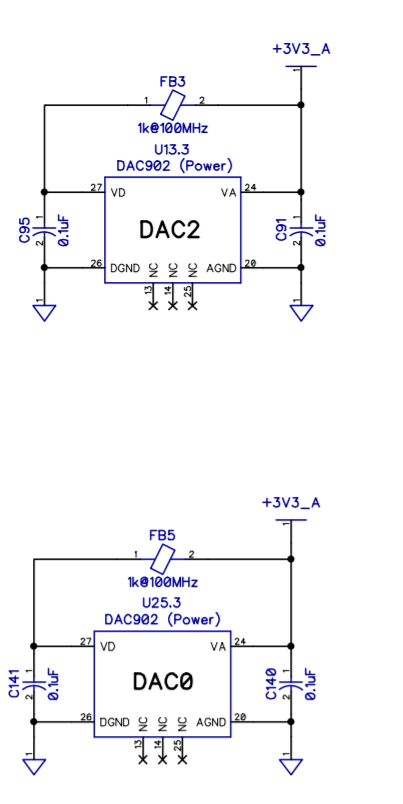 Dac Output Noise Electrical Engineering Stack Exchange - 8K Colorful Photos for Desktop