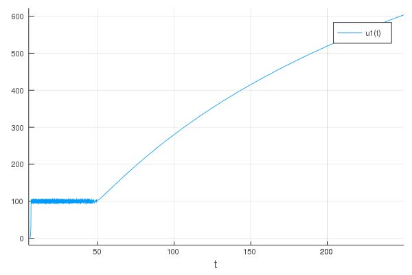 Rendering Transparent Motion Blur In Cycles Blender Stack Exchange - Mountain Picture Collection - 8K Quality