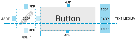Navigation Scrolling Tab Bar Mobile App User Experience Stack Exchange - Mobile Ocean Backgrounds for Desktop
