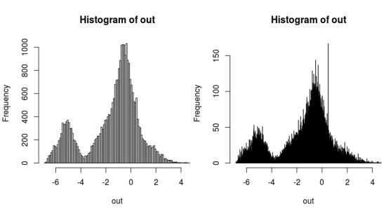 Sampling R Estimate Joint Density And Sample From Conditional - Premium Space Background Gallery - Full HD