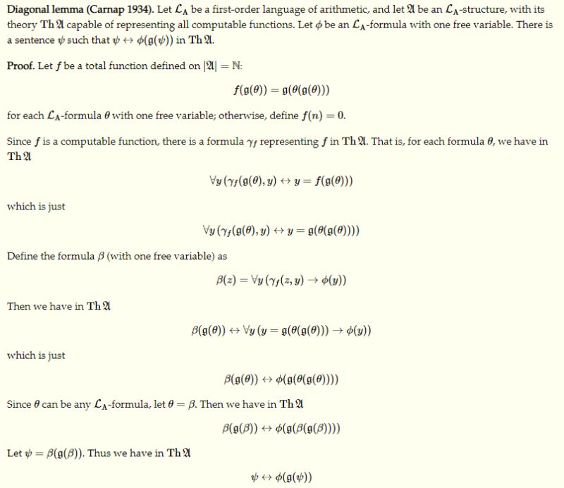 Logic Inversion Lemma Proof Mathematics Stack Exchange - Best Light Textures in Ultra HD