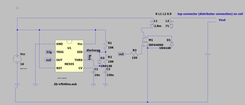 Coil Driver Make - Geometric Art Collection - Retina Quality