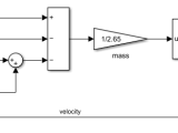 Friction Dynamic Forces In Simulink Engineering Stack Exchange