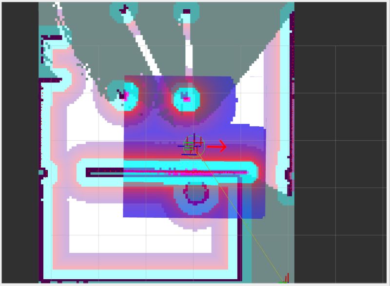 Ros2 Simulation Turtlebot Scan Properties Different From Actual - Premium Colorful Image Gallery - Mobile