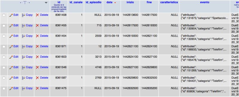 If Statement That Checks If Current Time Is Between Two Times R - Best Abstract Wallpapers in Ultra HD