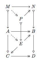 Pdf Kernel Cokernel Sequence For Composition And Its Applications - Modern Desktop Light Pictures | Free Download