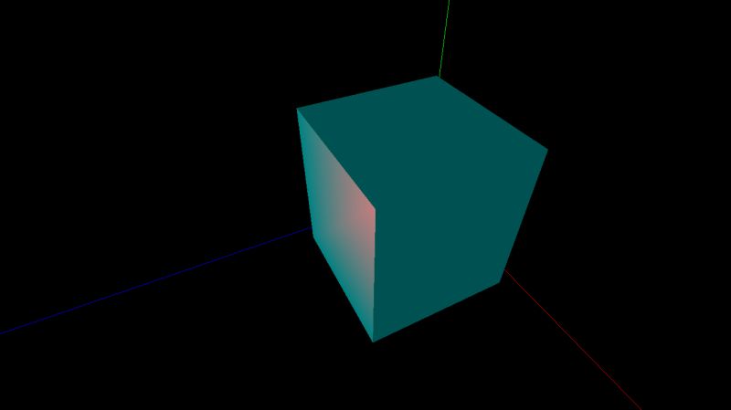 C Raytracing Phong Model Specular Lighting Not Working Stack Overflow - Landscape Textures - Stunning 4K Collection