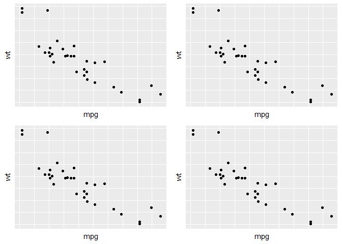 R Remove Select Labels From Plot Ggplot2 Stack Overflow - Incredible Landscape Background - 8K
