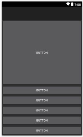 Android Gridlayout Rowspan Unexpected Behavior How It Works Stack - Download Incredible Mountain Illustration | Desktop