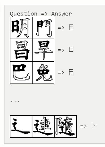 518 Feat Add Stack Queue 2302 Cangjie Cangjie Examples - HD Dark Pictures for Desktop