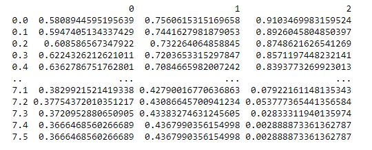 Python Pandas Linearly Interpolate Row Wise Stack Overflow - Download Amazing Dark Picture | Desktop
