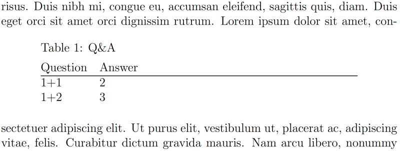 Tables Why Is My Caption Not Centered Tex Latex Stack Exchange - High Quality Ultra HD Abstract Patterns | Free Download