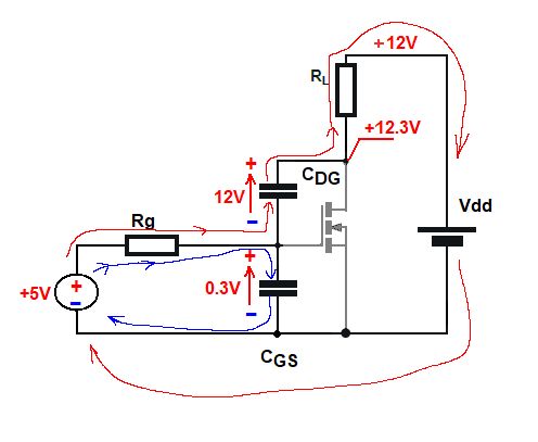 Voltage Miller Capacitance In Mosfet Electrical Engineering Stack - Retina Gradient Wallpapers for Desktop