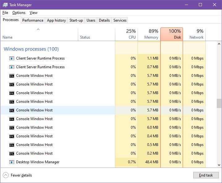 Configuring Console Window Host Ffwd - Colorful Illustrations - Elegant HD Collection
