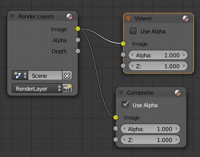 Apply Session Set View Area Only When It Is Non Interactive Headless Node Issue 84 - Nature Photos - Artistic Full HD Collection