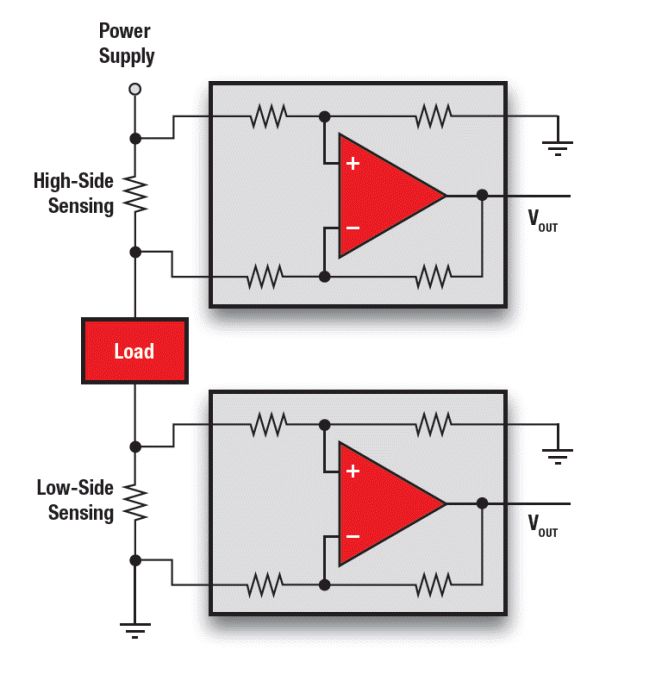 4qd Tec Mosfet Current Sensing - Elegant Nature Image - 4K