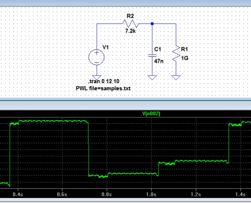 Noise Passive Low Pass Filtering Question For A Transducer Output - City Textures - Elegant Retina Collection