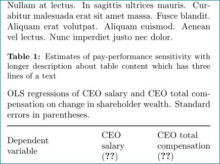 Table Template Help Tex Latex Stack Exchange - Space Illustrations - Artistic Mobile Collection