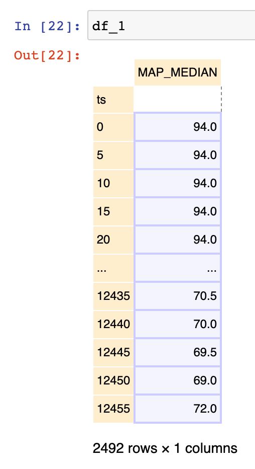 How To Calculate Time Weighted Average Using Python Stack Overflow - Mobile Abstract Images for Desktop