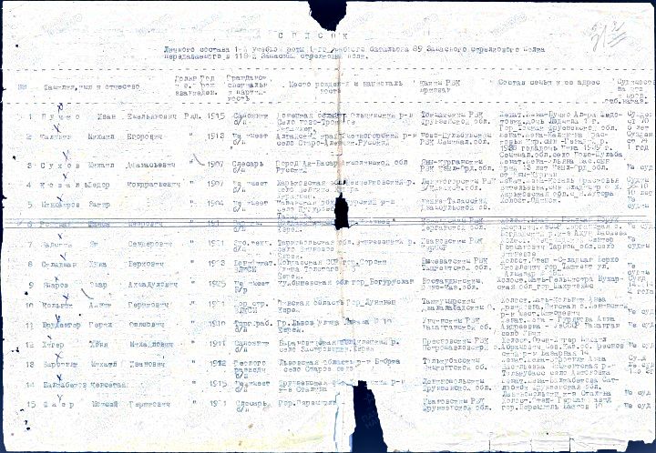 Pixel Improving A Photo S Quality Using Gimp Graphic Design Stack - Desktop Vintage Textures for Desktop