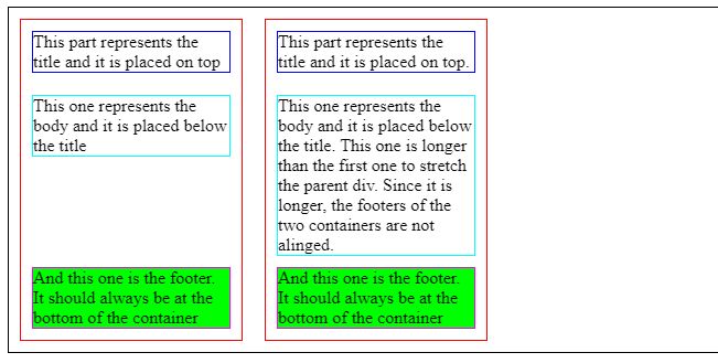 Html How Can I Position My Div At The Bottom Of Its Container - Space Illustrations - Premium 8K Collection
