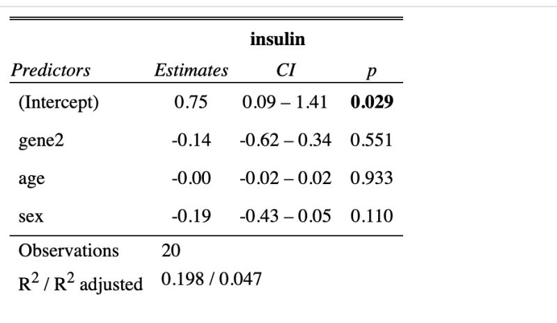 R Binding Together Dataframes From A List In Purrr Stack Overflow - Abstract Wallpapers - Incredible Retina Collection