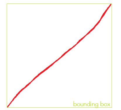 Actionscript 3 How To Create Irregular Shape Mask Stack Overflow - Download Gorgeous Geometric Picture | High Resolution