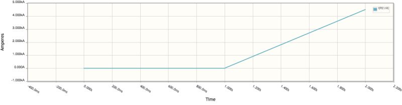 Is Circuitlab S Coupled Inductor Code Broken Electrical Engineering - Ultra HD Vintage Texture - Desktop