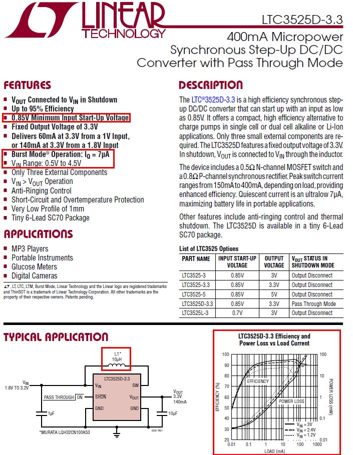 Ultra Low Power Boost Converter Eeweb - Beautiful Abstract Photo - Mobile