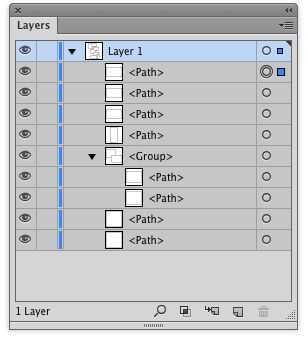 Best Practice Adobe Illustrator Layer Setup Graphic Design Stack - Perfect 8K Abstract Patterns | Free Download