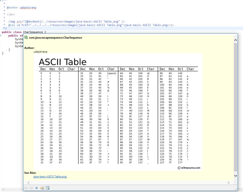 Ascii Values Table Java Design Talk - Best Vintage Backgrounds in Retina